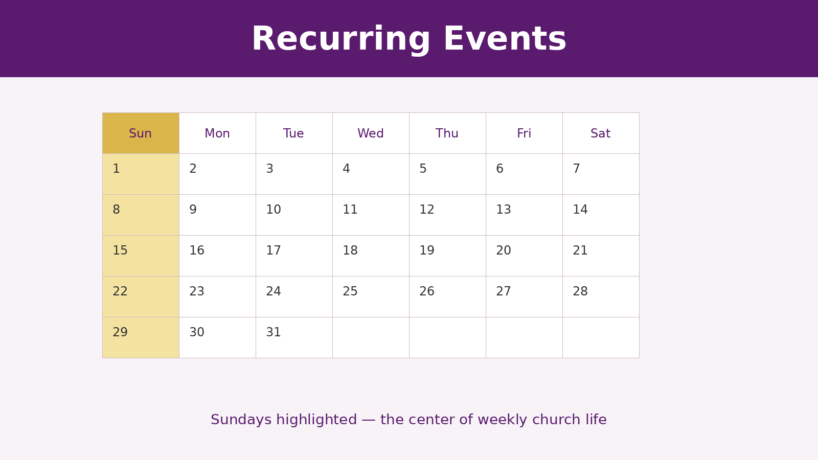 Recurring Events
